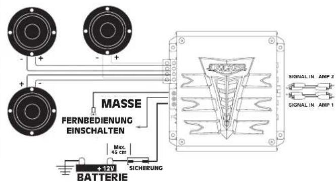MASSE FERNBEDIENUNG EINSCHALTEN Max. 45 cm +12V SICHERUNG BATTERIE SINCHER SIGNAL IN AMP 2 SIGNAL IN AMP 1