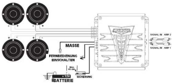 MASSE FERNBEDIENUNG EINSCHALTEN Max. 45 cm +12V BATTERIE SICHERUNG SIGNAL IN AMP 2 SIGNAL IN AMP 1