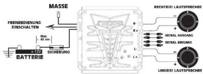 MASSE FERNBEDIENUNG EINSCHALTEN Max. + 45 cm BATTERIE SICHERUNG RECHTE(R) LAUTSPRECHER R- R+ SIGNAL AUSGANG SIGNAL EINGANG L- L+ LINKE(R) LAUTSPRECHER