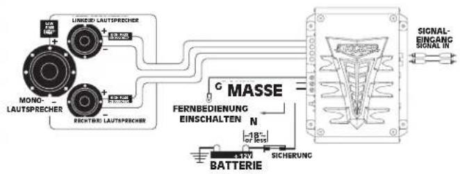 LINERED LAUTSPRECHER MONO- LAUTSPRECHER RECHTRI LAUTSPRECHER G MASSE FERNBEDIENUNG EINSCHALTEN N -18° of 2035 SICHERUNG BATTERIE SIGNAL- EINGANC SIGNAL IN
