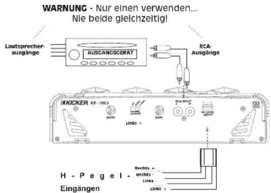 WARNUNG - Nur einen verwenden... Nie beide gleichzeitig! Lautsprecher- ausgänge AUSCANSGERAT RCA- Ausgänge KICKER KX - 100.2 Links + H - Pegel - Eingängen Rechts + rechts + Links + Links +