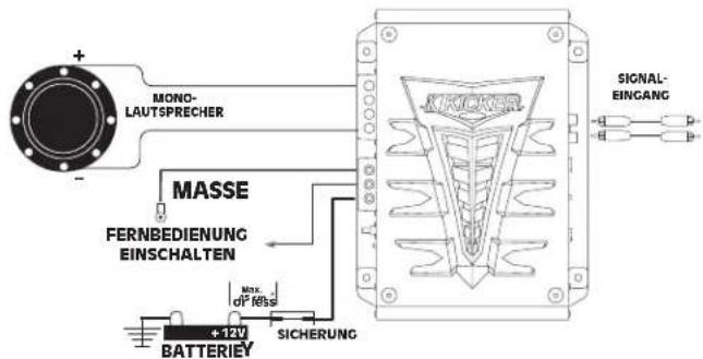 MOND- LAUTSPRECHER MASSE FERNBEDIENUNG EINSCHALTEN +12V BATTERIEY SICHERUNG KIKOKR SIGNAL- EINGANG
