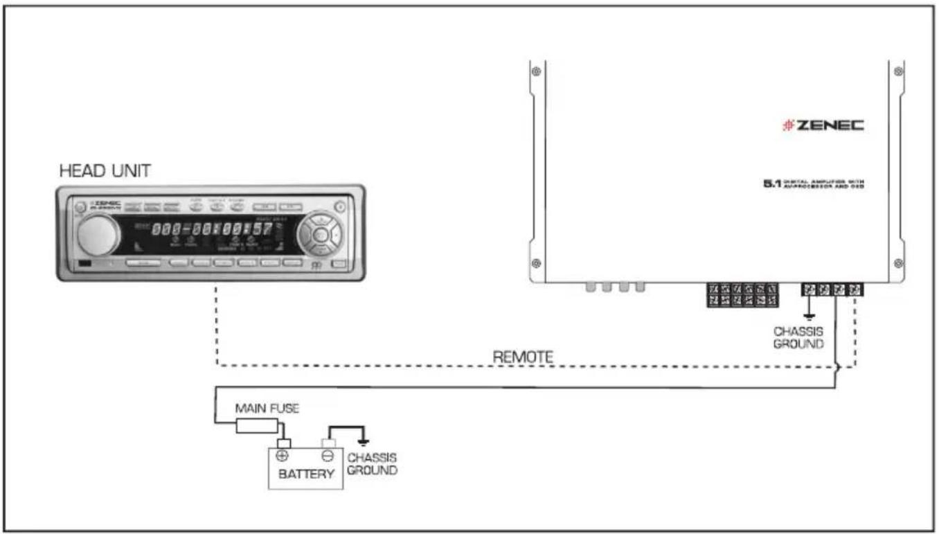ZENEC ZE-5.1D - STROMVERSORGUNG ANSCHLUSS-DIAGRAMM - 1