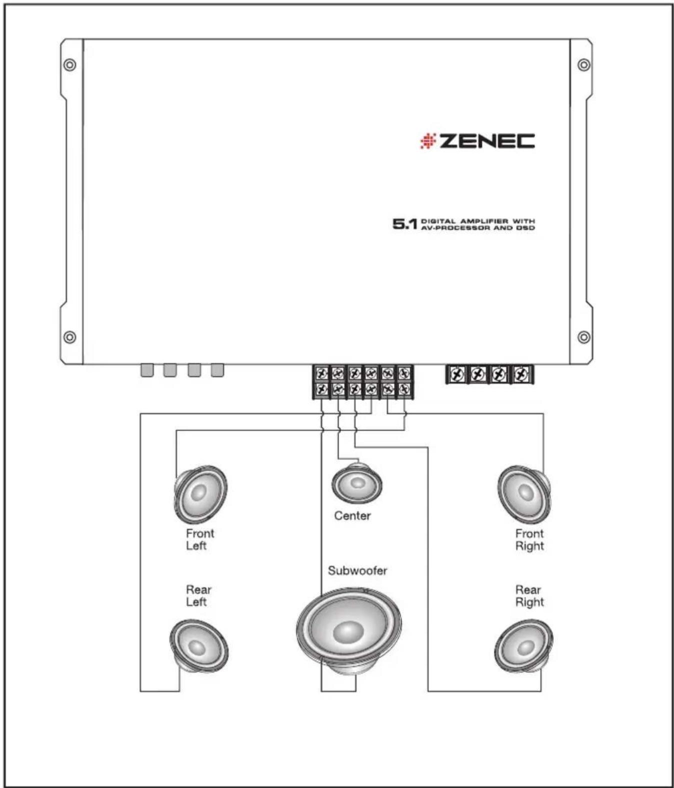 ZENEC ZE-5.1D - LAUTSPRECHERANSCHLUSS-DIAGRAMM - 1