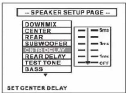 -- SPEAKER SETUP PAGE -- DOWNMIX CENTER REAR SUBWOOFER CNTR DELAY REAR DELAY TEST TONE BASS 5ms 3ms 1ms OFF SET CENTER DELAY