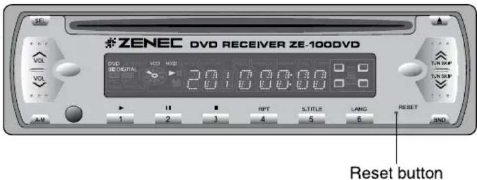 ZENEC DVD RECEIVER ZE-100DVD VOL VOL AM 1 2 3 4 5 6 Reset button RPT S,TITLE LANG RESET SND
