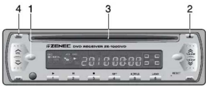 4 1 3 2 SZENEC DVD RECEIVER 28-100DVD 20:00:00 RESET