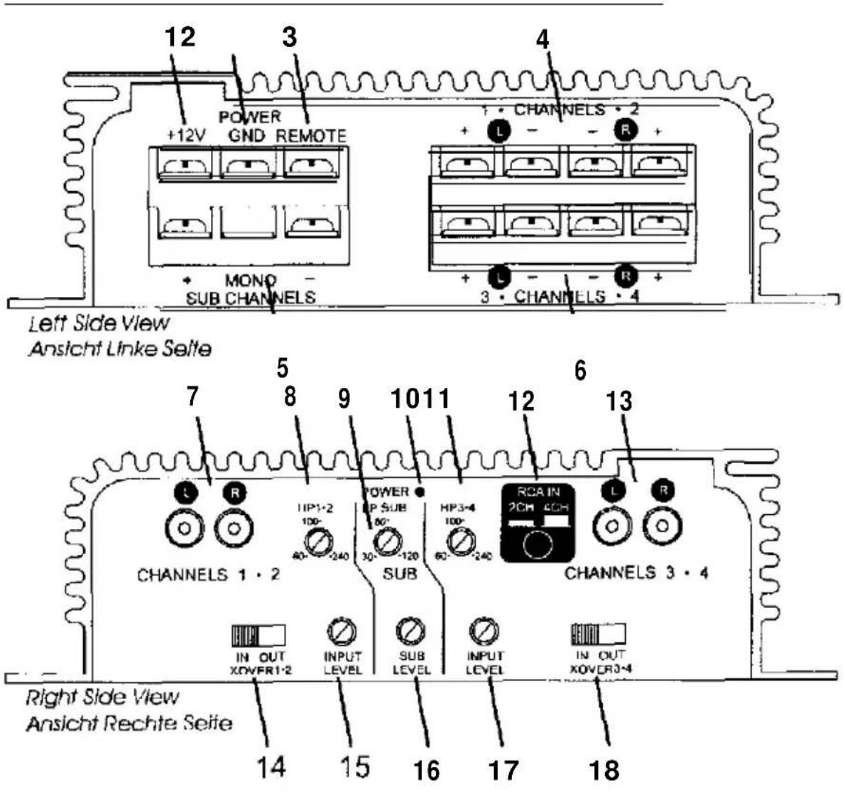 Soundstream USA 203 P - ACHTUNG! - 1