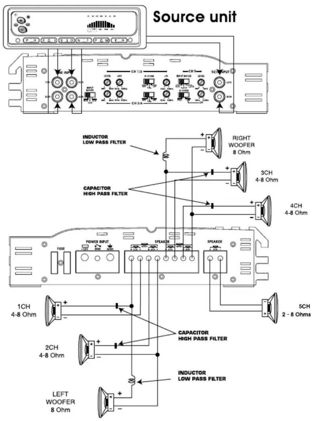 Soundstream XTA360.4 - 5CHANNEL SYSTEM DESIGN #3 XTA600.5 - 2