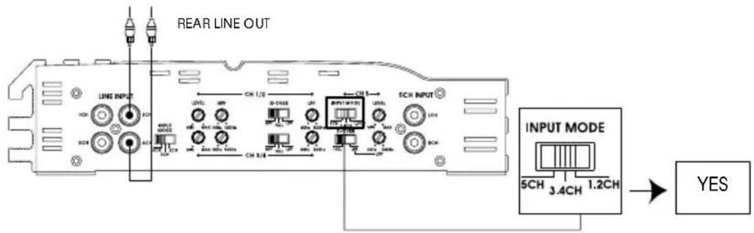 Soundstream XTA360.4 - INPUT MODE - XTA600.5 - 2