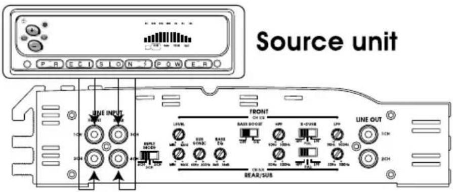 Soundstream XTA360.4 - INPUT MODE - XTA600.5 - 9