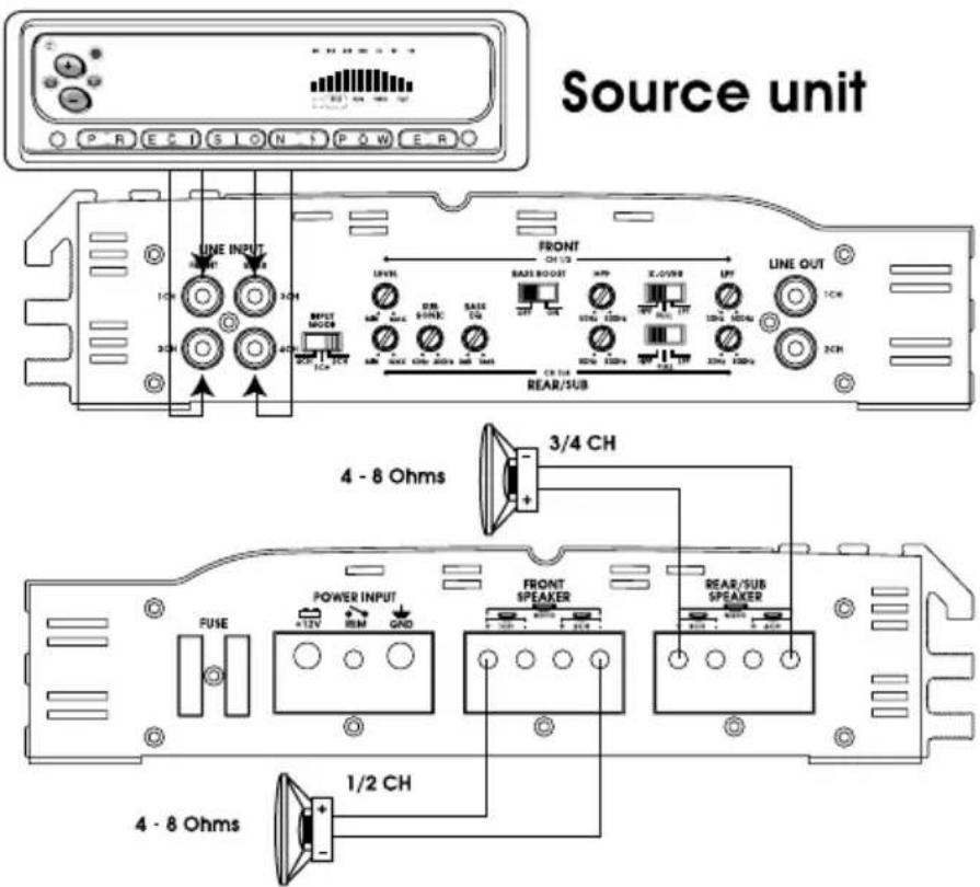 Soundstream XTA360.4 - INPUT MODE - XTA600.5 - 8