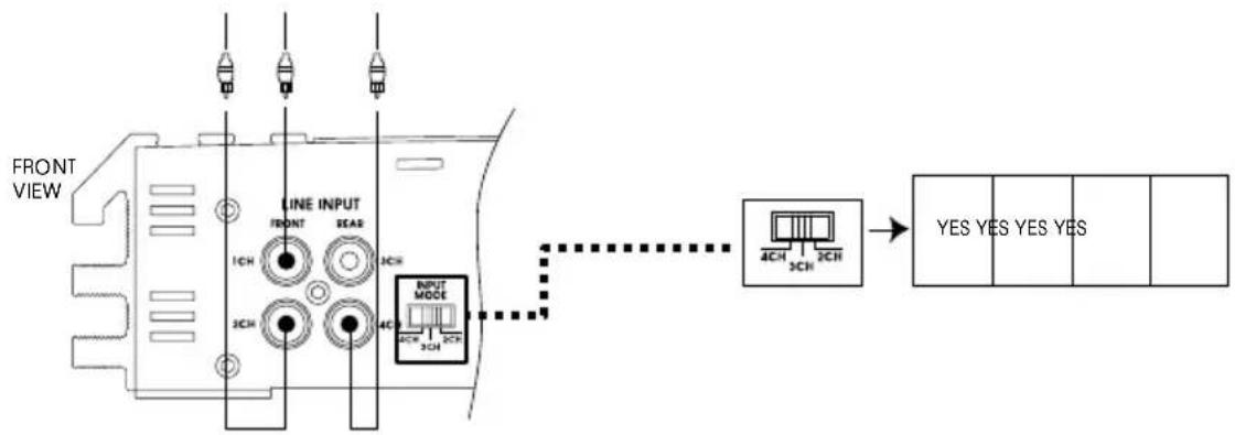 Soundstream XTA360.4 - KEY TO CALLOUTS - 2