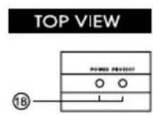 Soundstream XTA360.4 - PANEL LAYOUT - 1