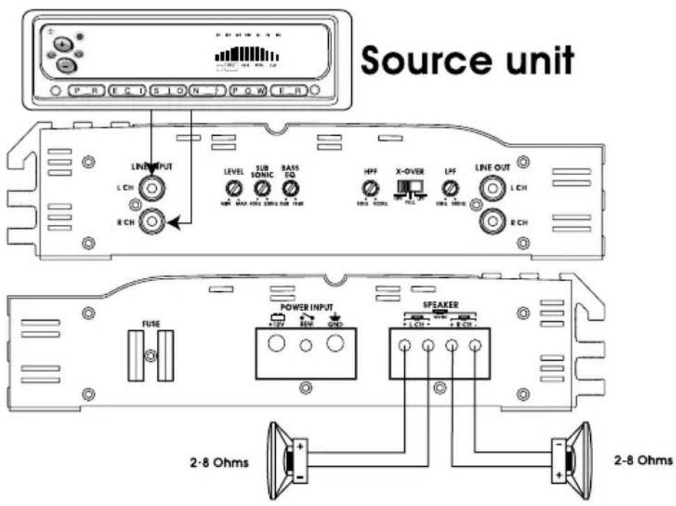 Soundstream XTA360.4 - INPUT MODE - XTA600.5 - 4