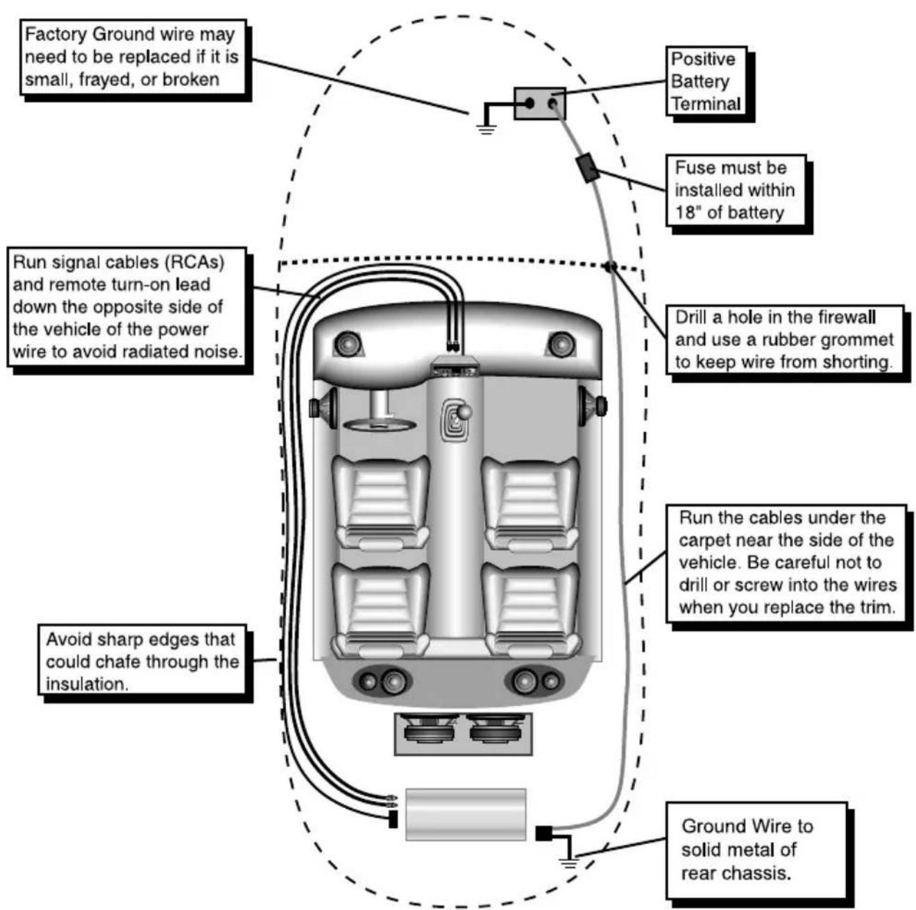Soundstream XTA360.4 - WIRING - 1