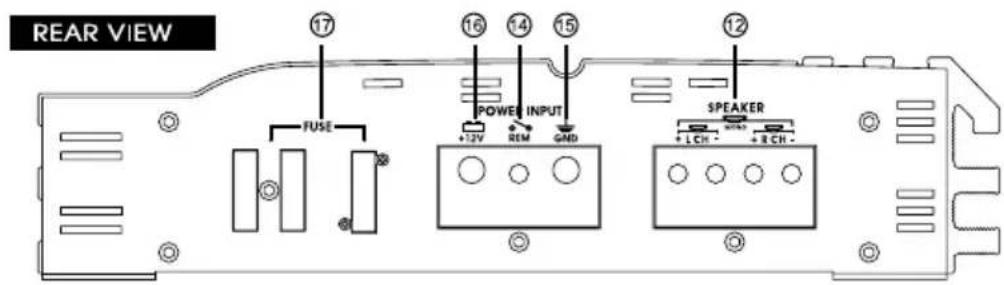 Soundstream XTA360.4 - PANEL LAYOUT - 7