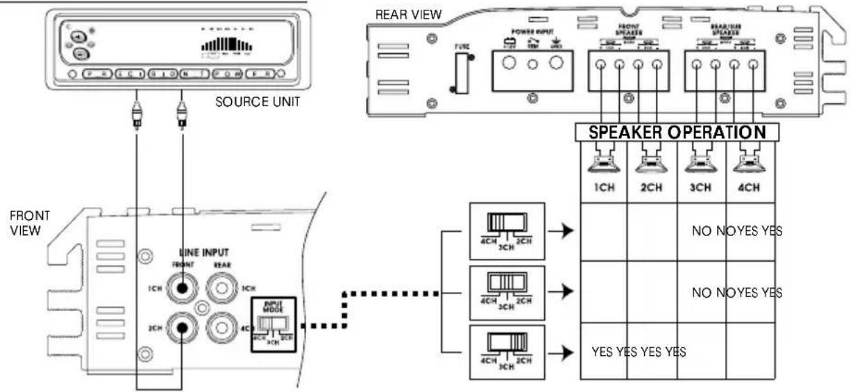 Soundstream XTA360.4 - KEY TO CALLOUTS - 1