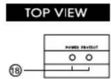 Soundstream XTA360.4 - PANEL LAYOUT - 5