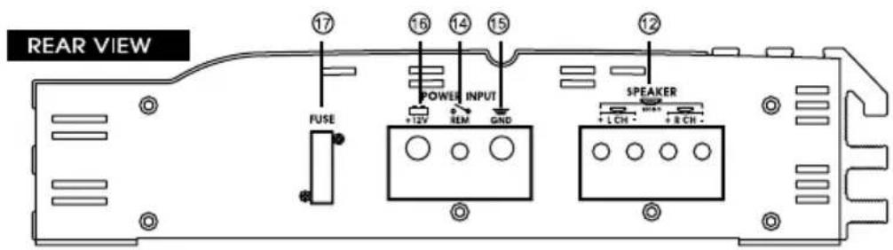 Soundstream XTA360.4 - PANEL LAYOUT - 3