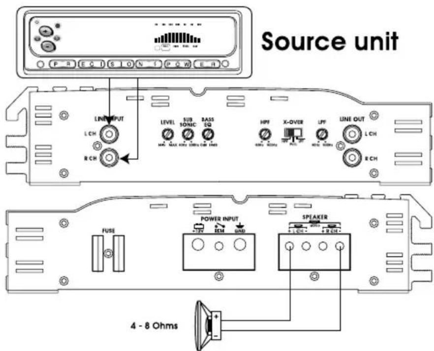 Soundstream XTA360.4 - INPUT MODE - XTA600.5 - 5