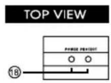 Soundstream XTA360.4 - PANEL LAYOUT - 1