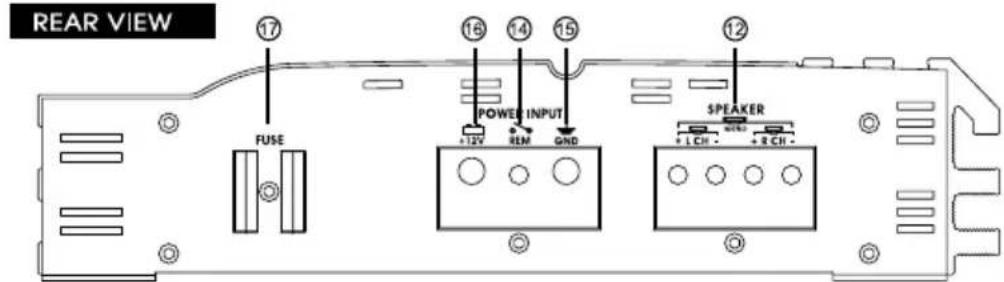 Soundstream XTA360.4 - PANEL LAYOUT - 6