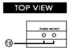 Soundstream XTA360.4 - PANEL LAYOUT - 4