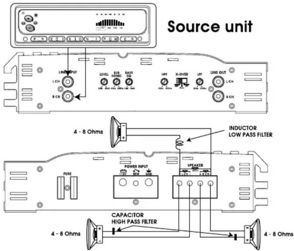 Soundstream XTA360.4 - INPUT MODE - XTA600.5 - 6