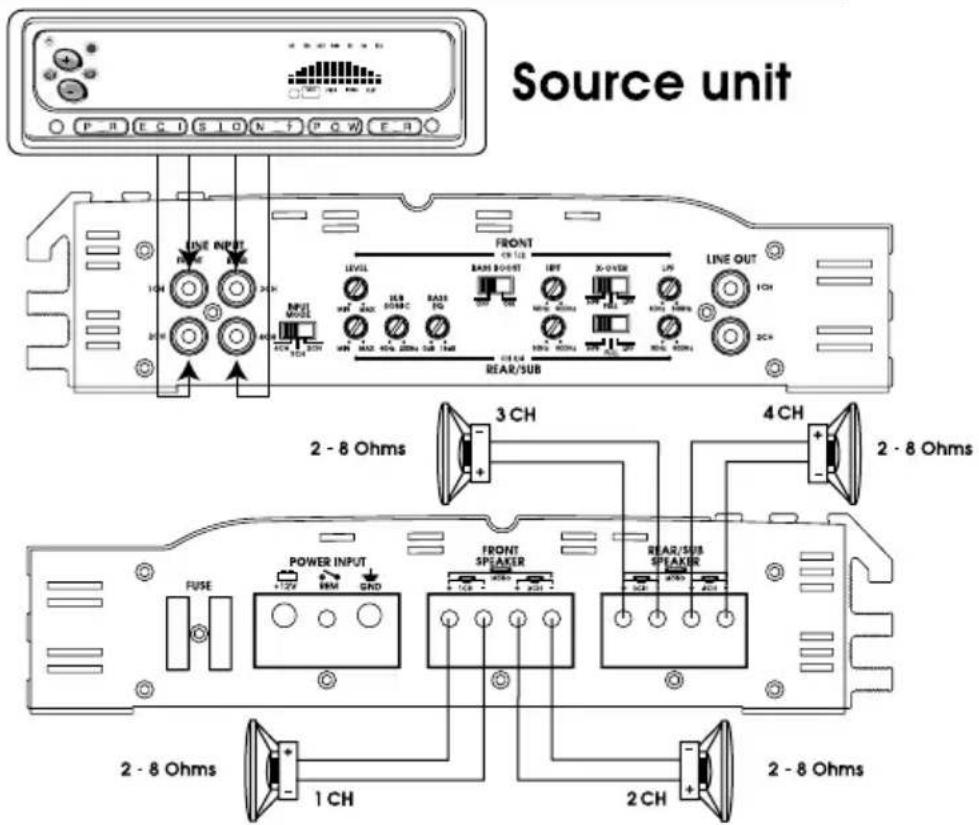 Soundstream XTA360.4 - INPUT MODE - XTA600.5 - 7