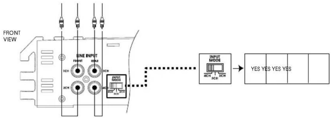 Soundstream XTA360.4 - KEY TO CALLOUTS - 3