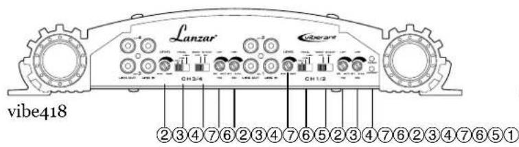 Lanzar VIBE 418 - FEATURES AND CONTROLS - 1