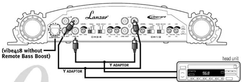 Lanzar VIBE 418 - CHANNEL STEREO CONFIGURATION - 1