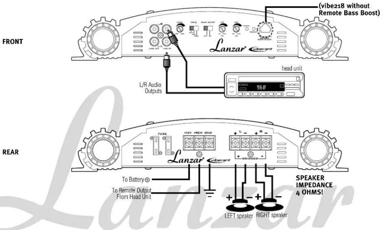 Lanzar VIBE 418 - CHANNEL STEREO CONFIGURATION - 1
