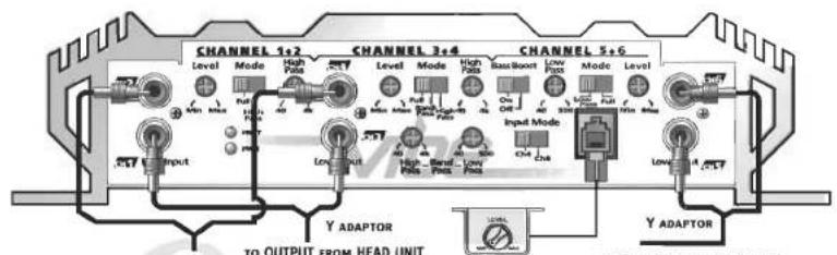 Lanzar VIBE 421 - CHANNEL TRI-MODE CONFIGURATION - 1
