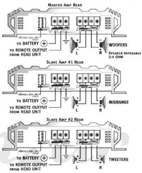 Lanzar VIBE 421 - TRIAMP SYSTEM USING THREE 2 CHANNEL AMPLIFIERS - 2