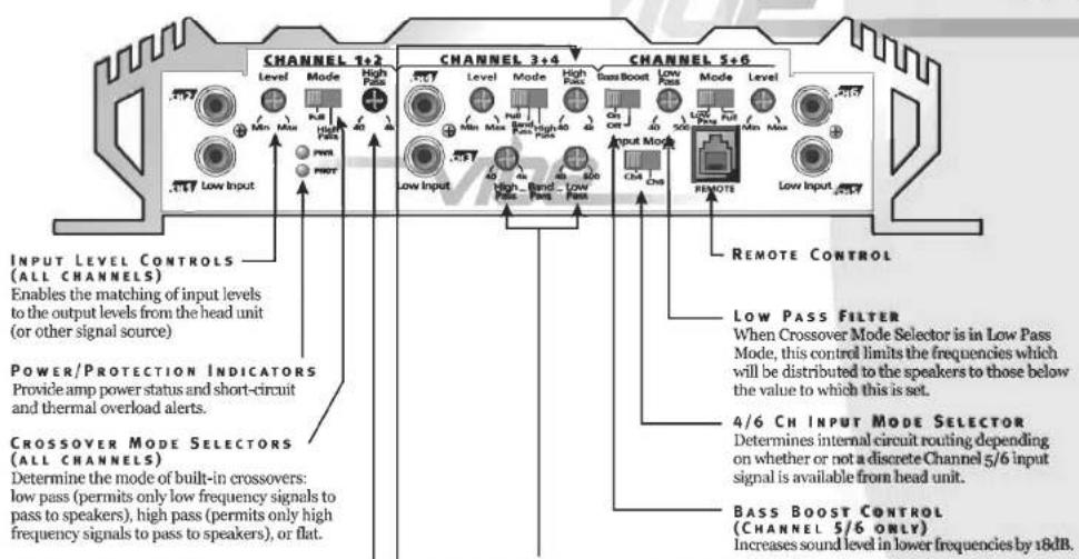 Lanzar VIBE 421 - VIBE 531 - 1