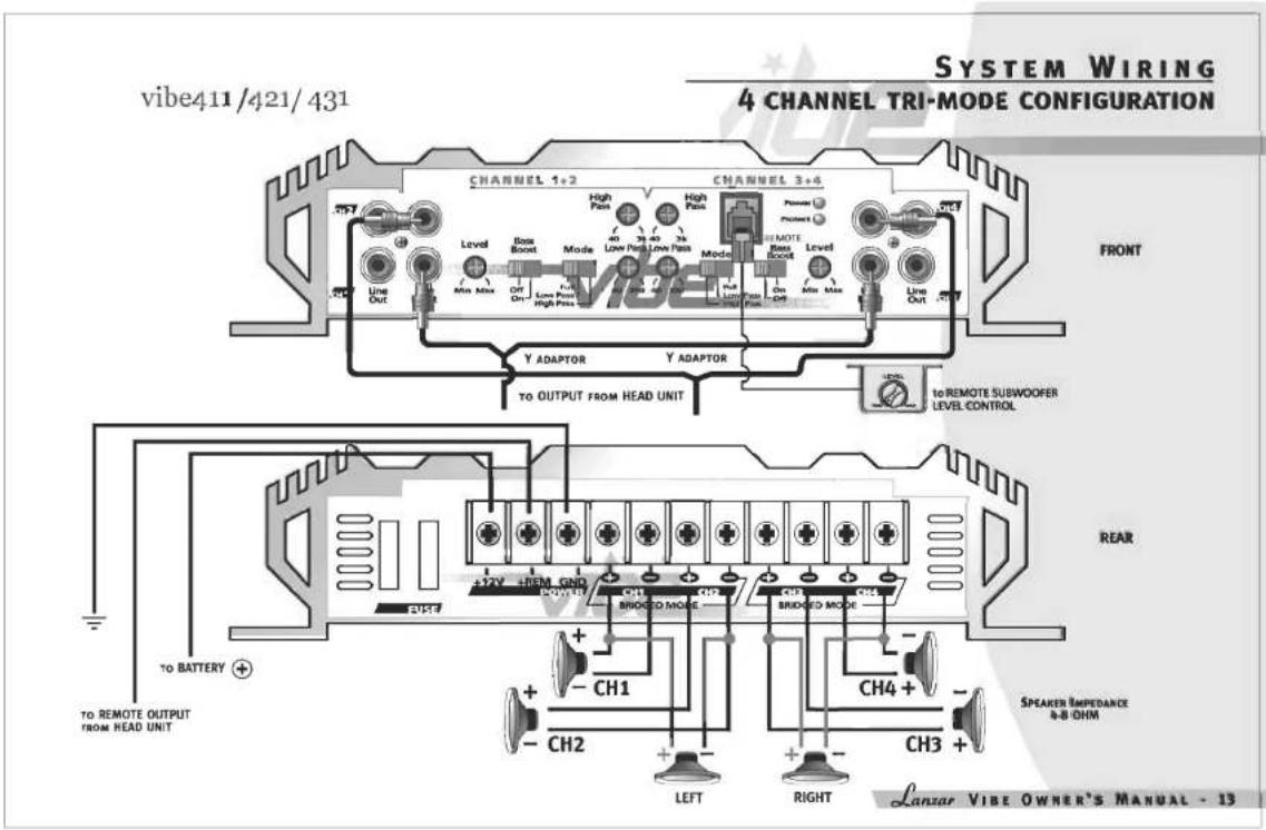 Lanzar VIBE 421 - CHANNEL BRIDGED MODE CONFIGURATION - 2