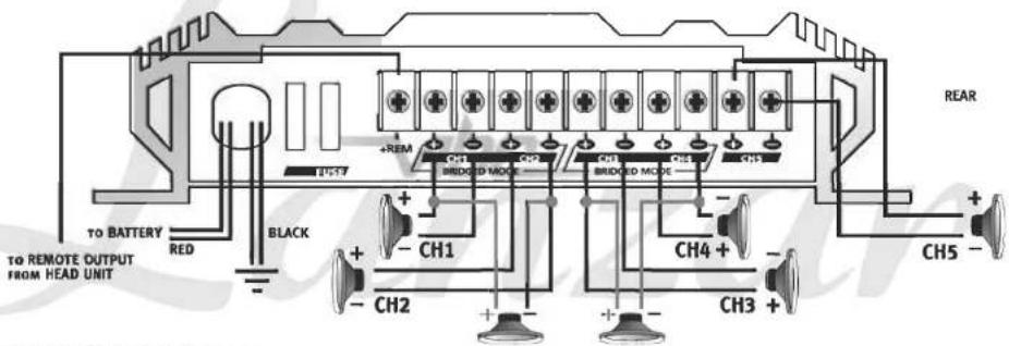 Lanzar VIBE 421 - CHANNEL TRI-MODE CONFIGURATION - 2