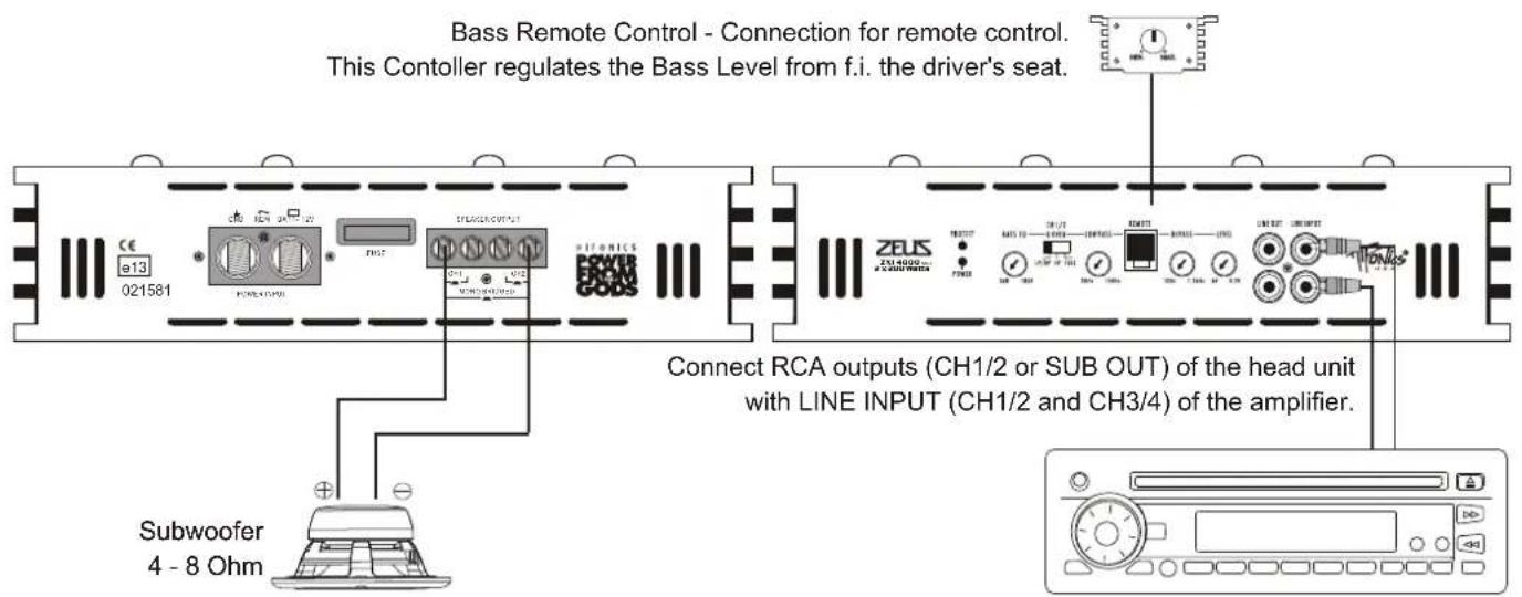 Hifonics ZXi 9000 - RCA & Speaker wiring: - 1