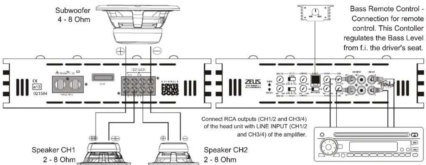 Hifonics ZXi 9000 - RCA & Speaker wiring: - 1