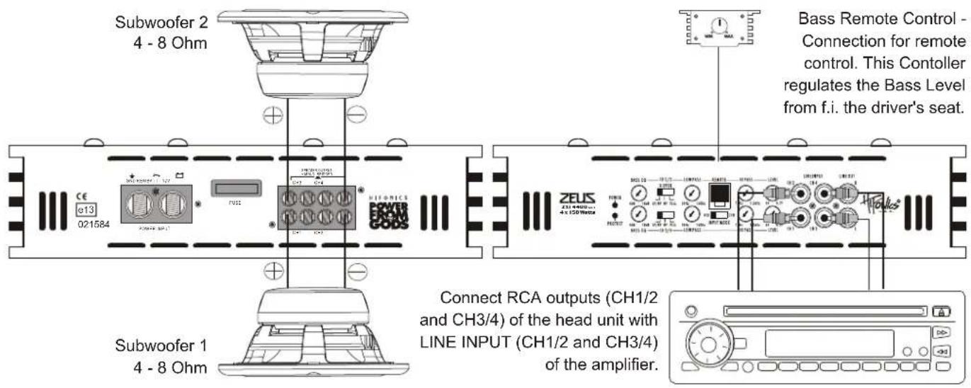 Hifonics ZXi 4400 - RCA & Speaker wiring: - 1
