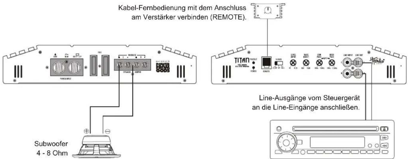 Hifonics TXI3400 - Verbinden Sie keine Lautsprecherleitungen mit der Fahrzeugkarosserie. - 1