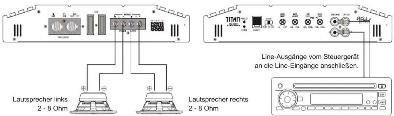 Hifonics TXI3400 - Verbinden Sie keine Lautsprecherleitungen mit der Fahrzeugkarosserie. - 1