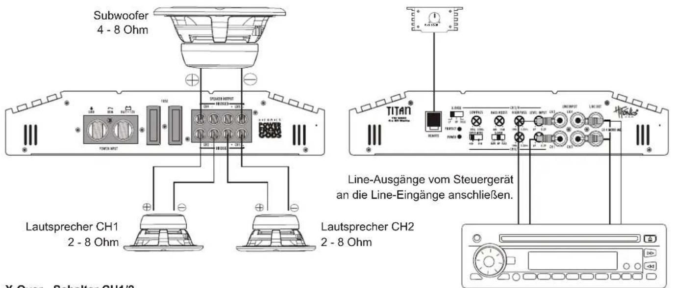 Hifonics TXI3400 - Verbinden Sie keine Lautsprecherleitungen mit der Fahrzeugkarosserie. - 1