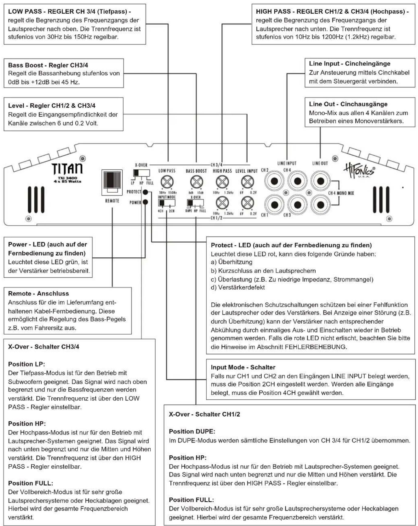 Hifonics TXI3400 - TXi 3400 - 1