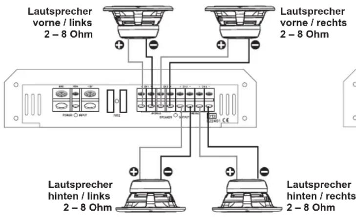 ESX SE 480 - ANSCHLUSSBEISPIEL: 4-Kanal-Modus Stereo Front- und Hecksystem - 1