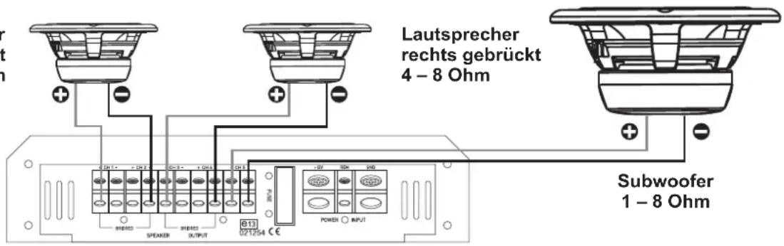 ESX SE 5800 - SIGNALEINGÄNGE & BASS REMOTE - 2