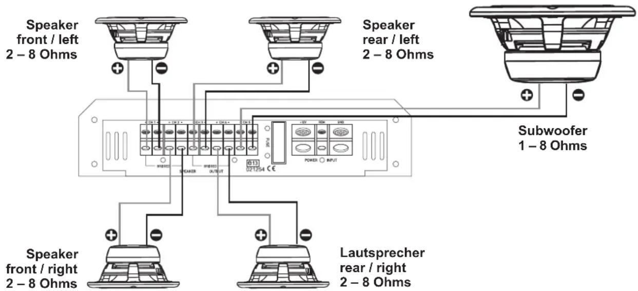 ESX SE 5800 - LINE INPUTS & BASS REMOTE - 2
