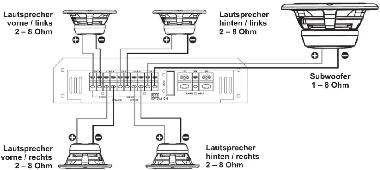 ESX SE 5800 - SIGNALEINGÄNGE & BASS REMOTE - 2